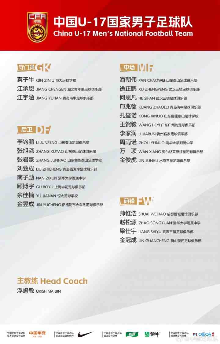 U17国足名单与亚少赛对比：张伯霖、谢晋、汪修昊无缘 梁仕宇回归